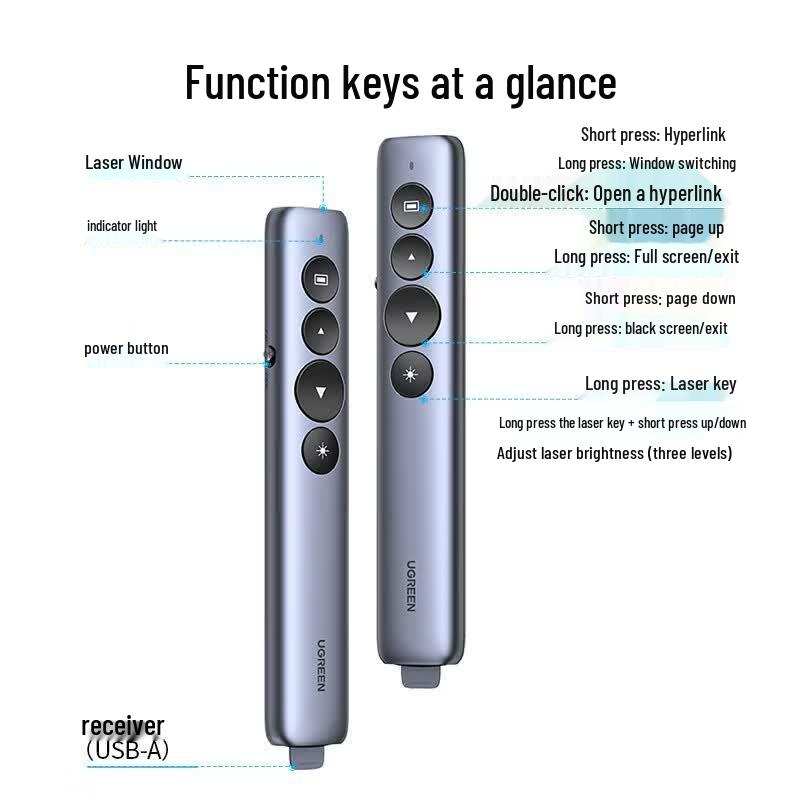 UGREEN Wireless Presenter