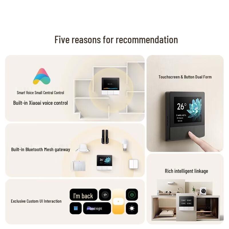 Pannello di Controllo Touchscreen per Casa Intelligente Xiaomi