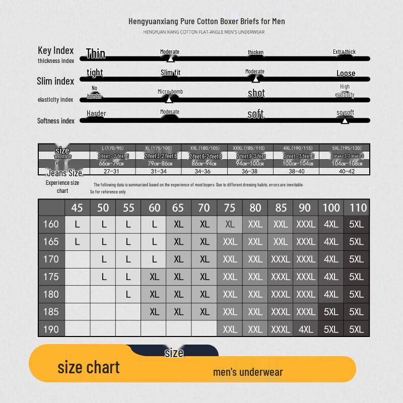 Hengyuanxiang Men's Cotton Anti-Bacterial Underwear