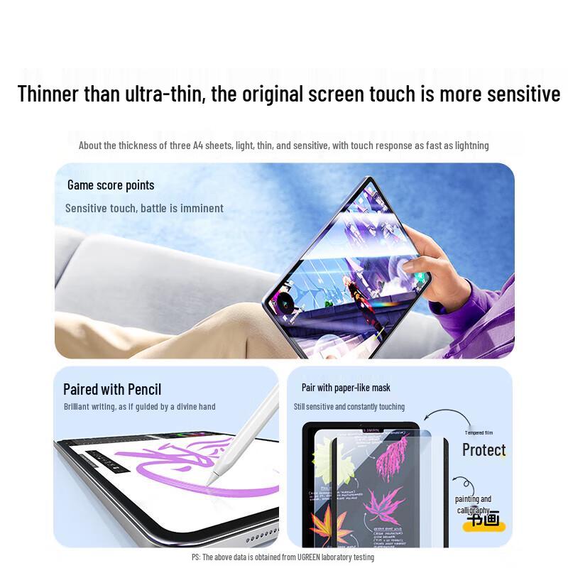 Ugreen Tempered Glass Screen Protector for iPad