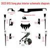 BYD Song Plus Interior Stickers: Carbon Fiber Anti-Scratch Console Gear Shift Wrap (Fits 20 Models)