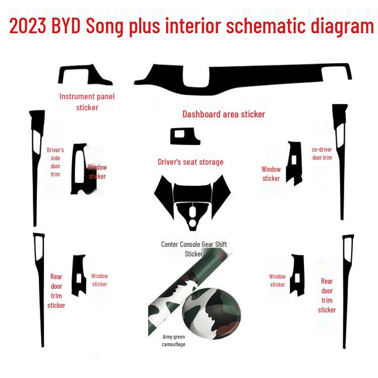 BYD Song Plus Interior Stickers: Carbon Fiber Anti-Scratch Console Gear Shift Wrap (Fits 20 Models)