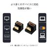 180 Degree Angled Mini HDMI To HDMI Converter 8K Mini HDMI Male To HDMI Female HDMI Mini HDMI Extension Adapter TV HDR Full Standard UHD of Adapter,