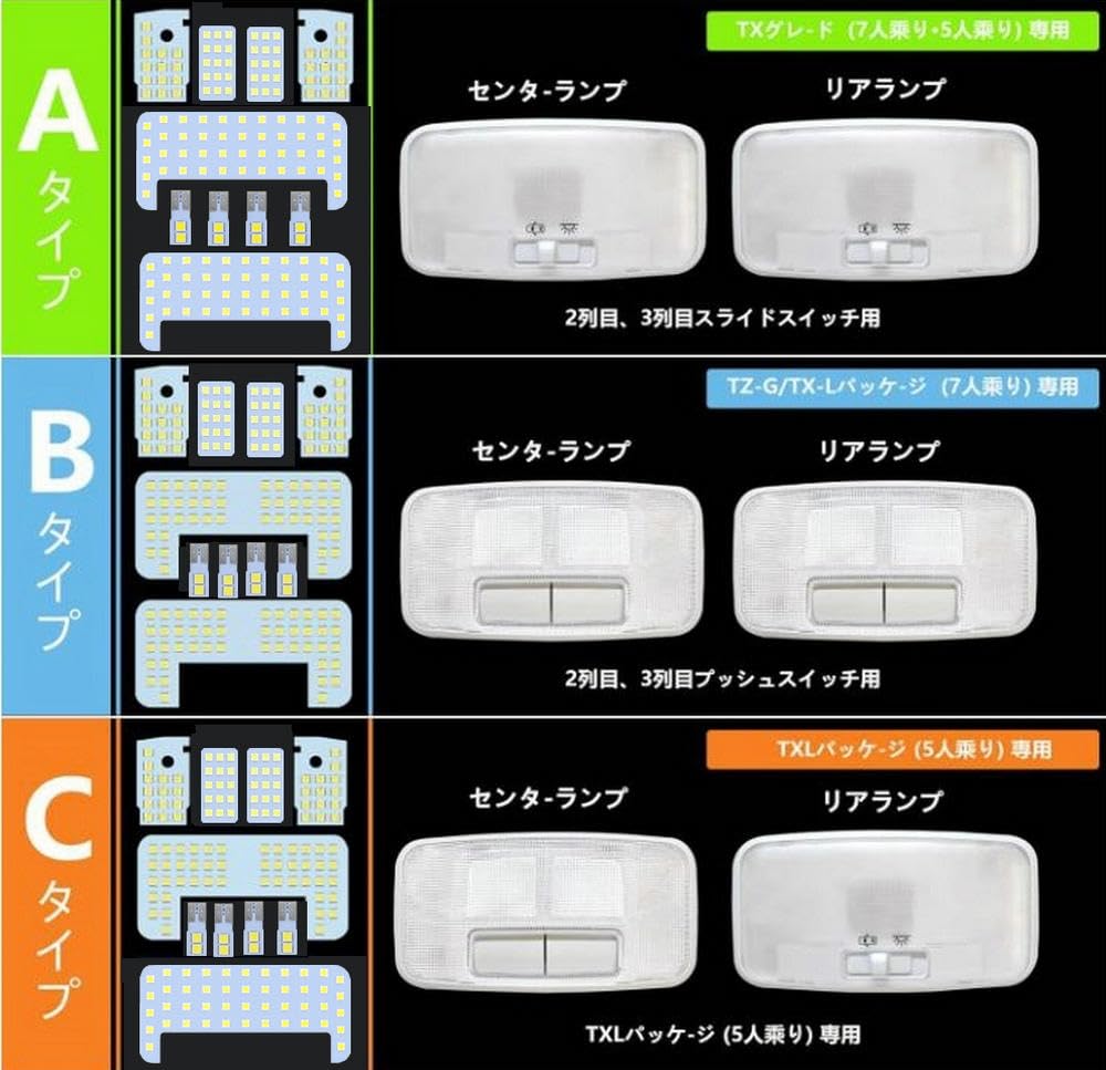 NASSKA LED Room Lamp for Prado 150 Series Land Cruiser Prado 150 TRJ and Late TX Grade and Super Includes LED special and product For and (White) -