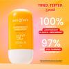 DOT & KEY Vitamin C + E Super Bright Sunscreen Spf 50,50gm Each (Pack of 2)