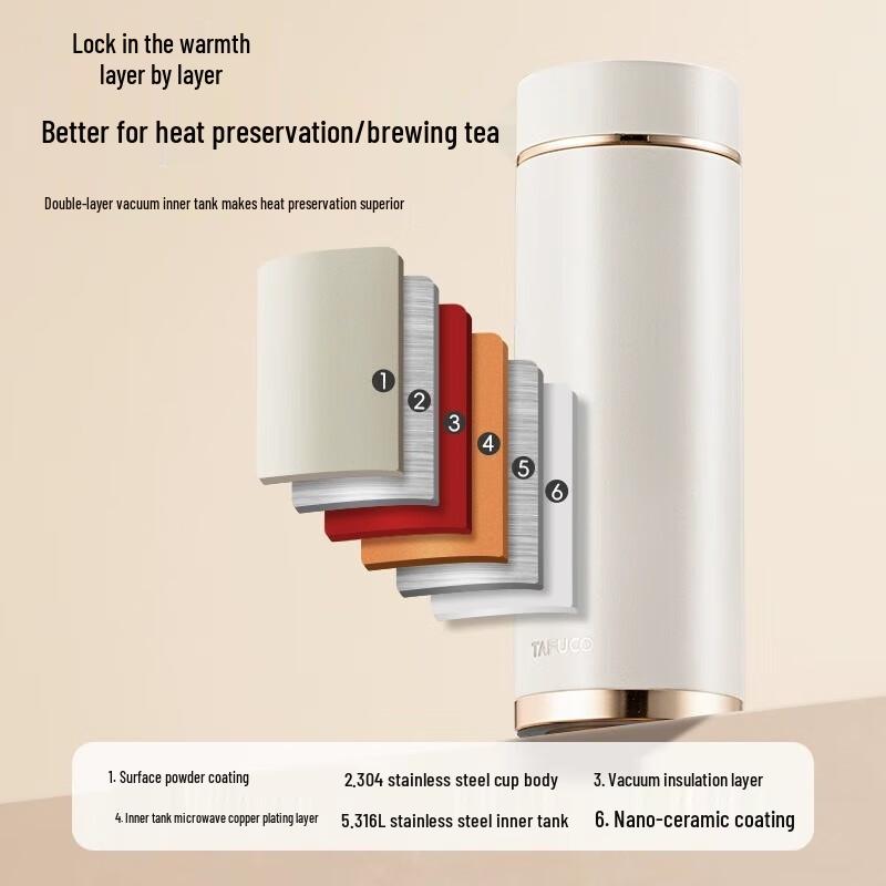 TAFUCO T6199 High-End Insulated Tea Infuser Bottle