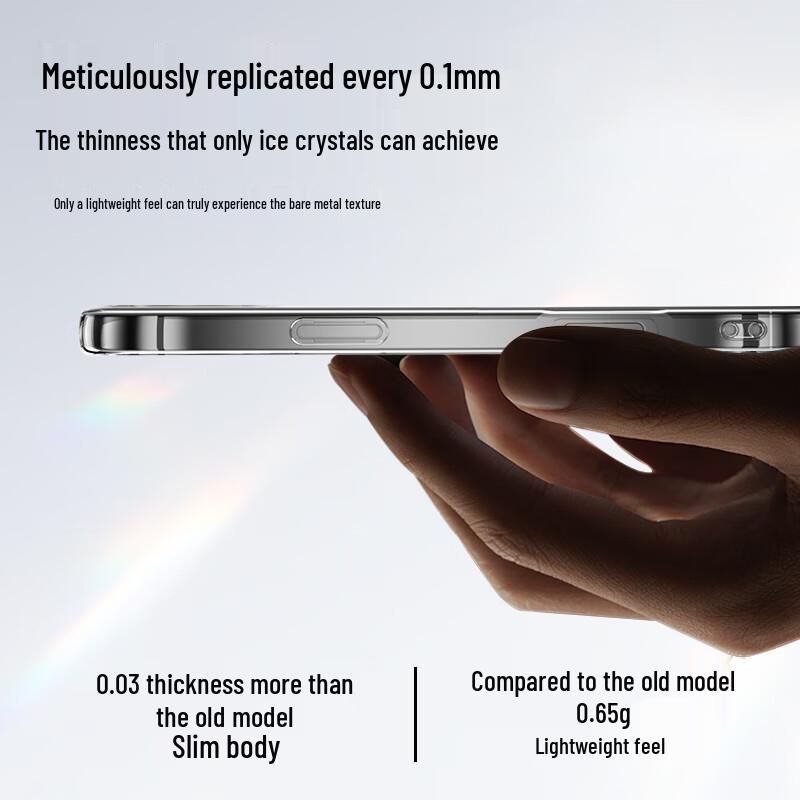 BIAZE Clear Protective Cases for iPhone 16 Series