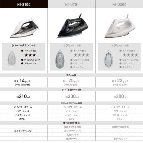 Panasonic Corded Steam Iron NI-S100-H Gray Lightweight Large Capacity Tank