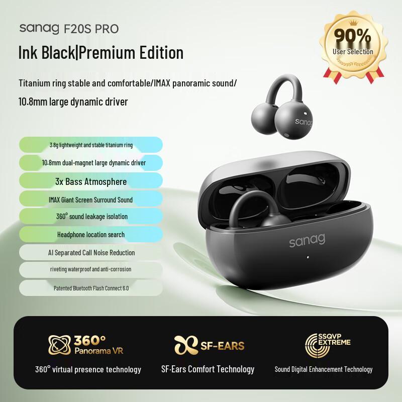 Saina F20SPro Open-Ear Clip-On Bluetooth Earbuds