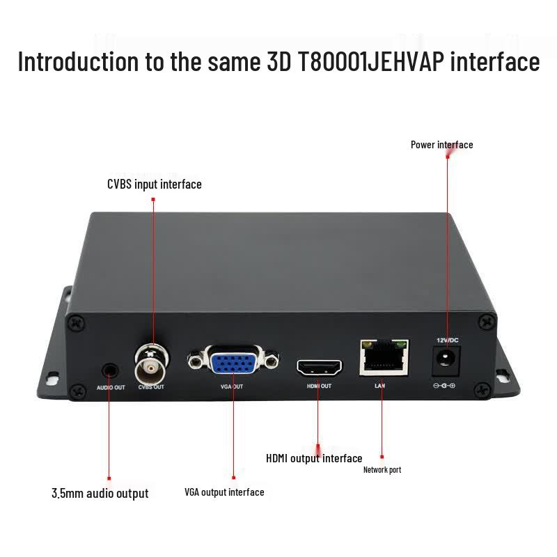 Tongsanwei 4K HD Network IP to HDMI/VGA/CVBS Decoder