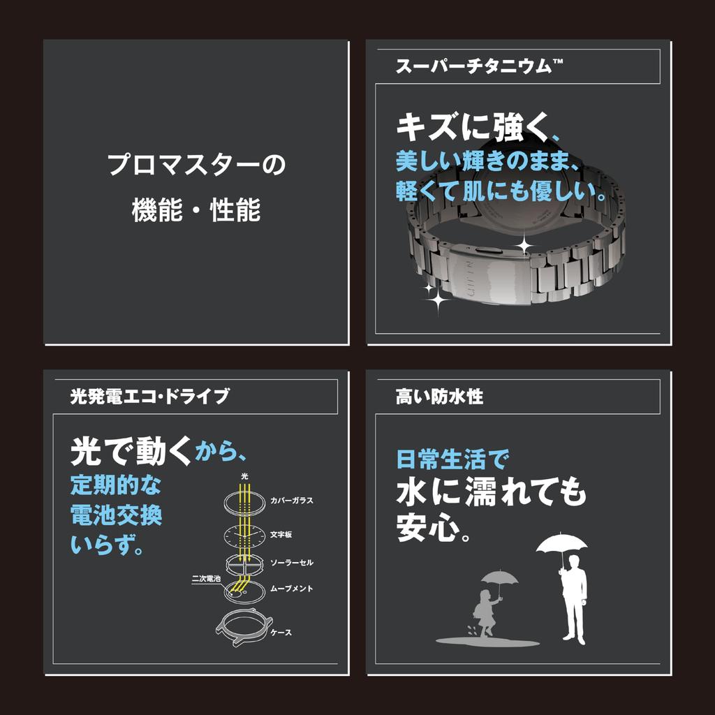 Citizen Promaster Limited Edition Watch by with Interchangeable Silicone Rubber Second Date Limited Edition Box Mont-Bell, Waterproof, Band,