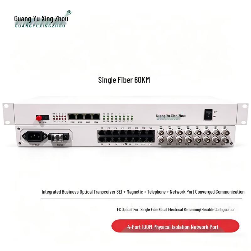 GY-8E14FE8P8C Multi-service Optical Multiplexer