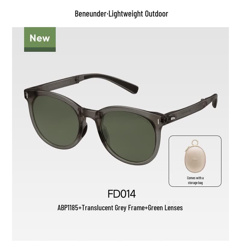 Beneunder Boston Lightweight Folding Sunglasses
