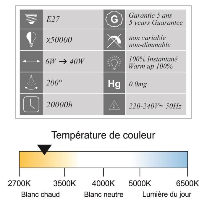 Ampoule LED E27 - Noname - 6W - 470Lm - Blanc chaud - Garantie 5 ans