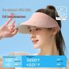 Children's Wide Brim Summer Sun Hat