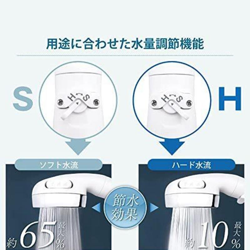 Multipurpose Pressurized Shower Head Designs To Saving Water While Providing Powerful Showering Bathroom Accessory