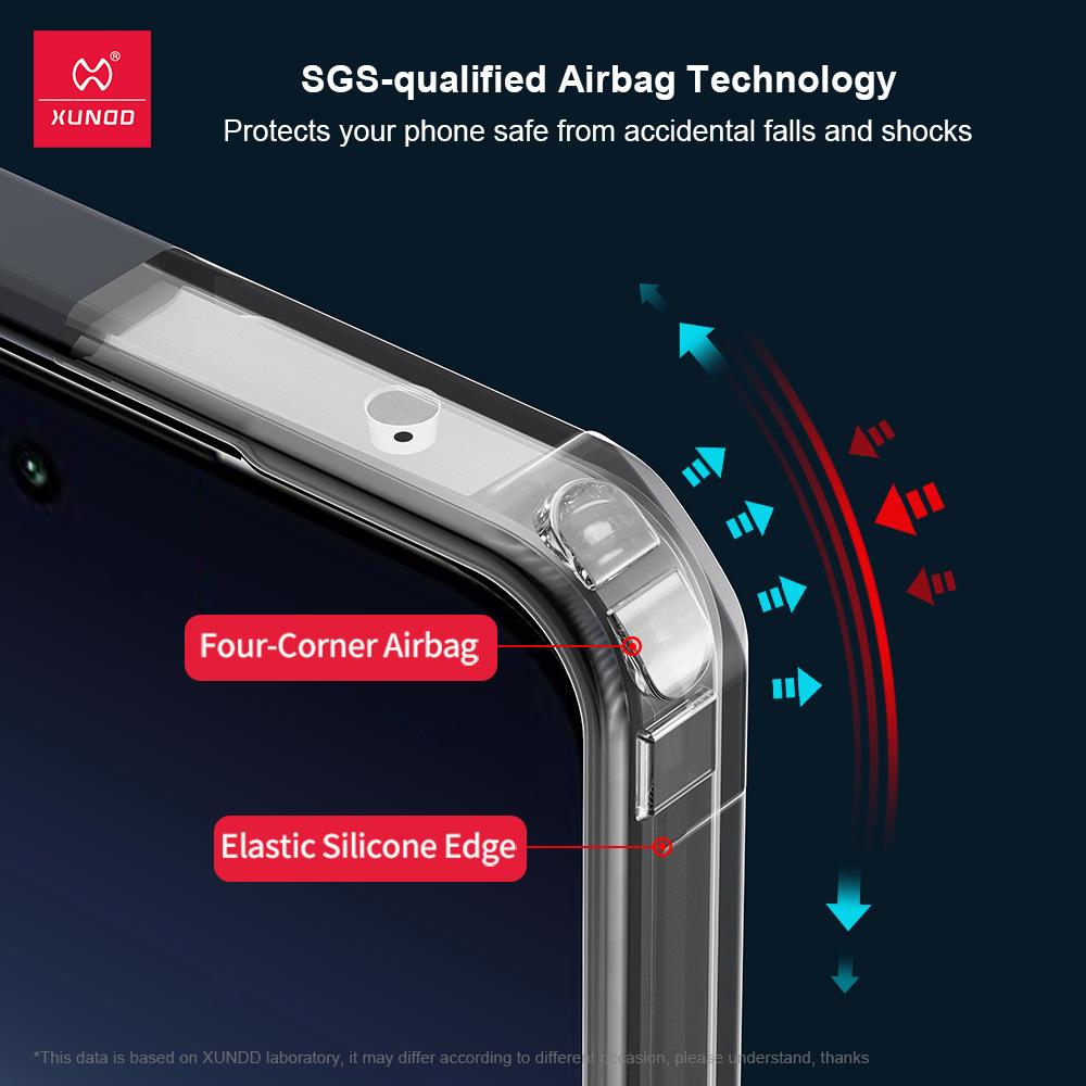 XUNDD Pro Xiaomi Poco F7 Pouzdro Nárazuvzdorný Nárazník Ochranná Pouzdra Proti Žloutnutí Průhledný Zadní Kryt Luxusní Pouzdro