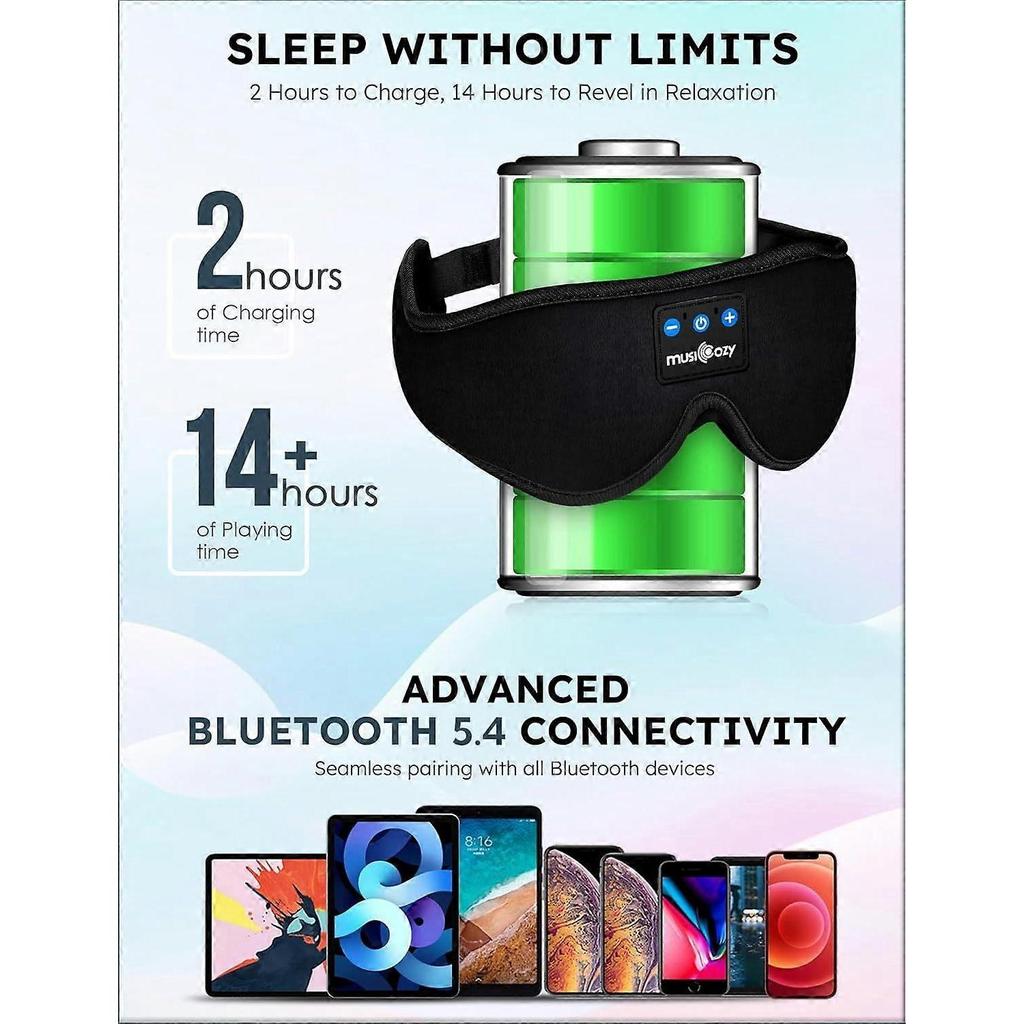 2026 Neuestes Modell Schlaf-Kopfhörer, Bluetooth 5.4 Schlafmasken-Kopfband-Kopfhörer Schlaf-Augenmaske, Kabellose Musik-Ohrstöpsel-Kopfhörer mit