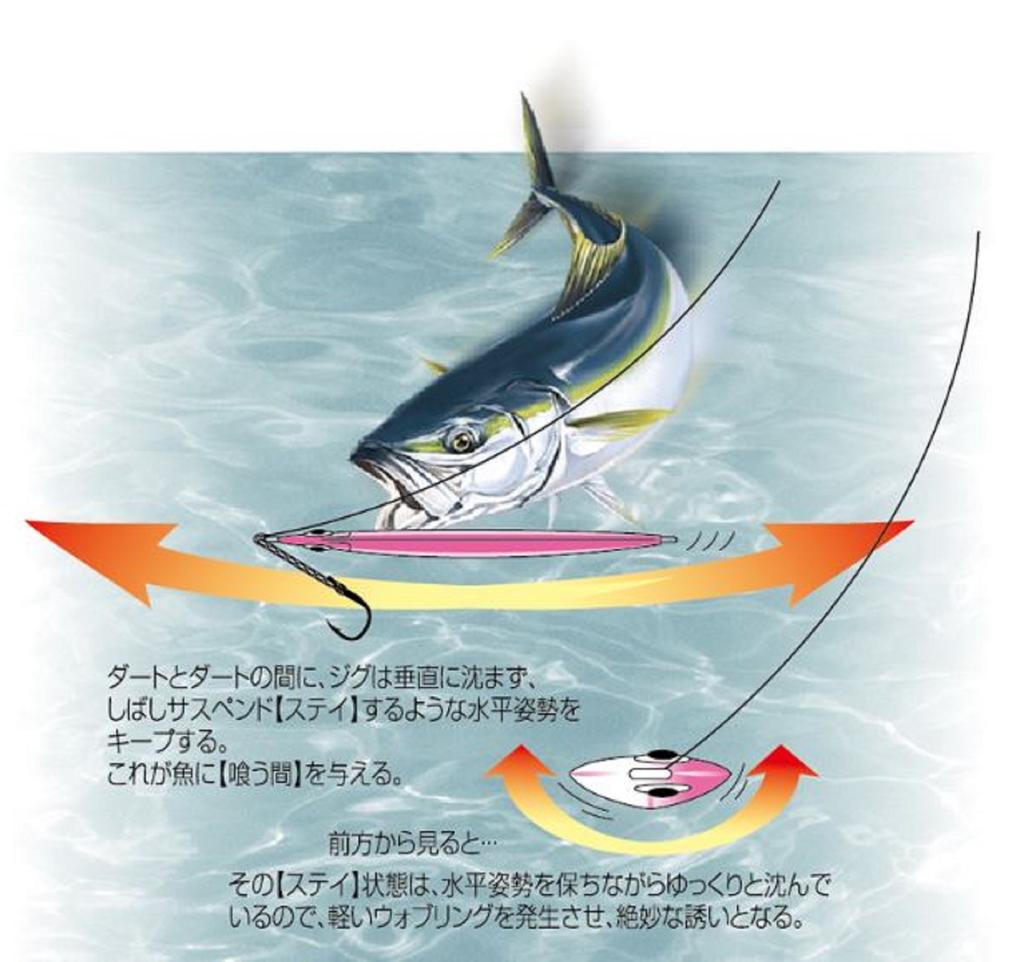 Shout 114-SY Metal Jig Stay 130 Grams 191 (5689)