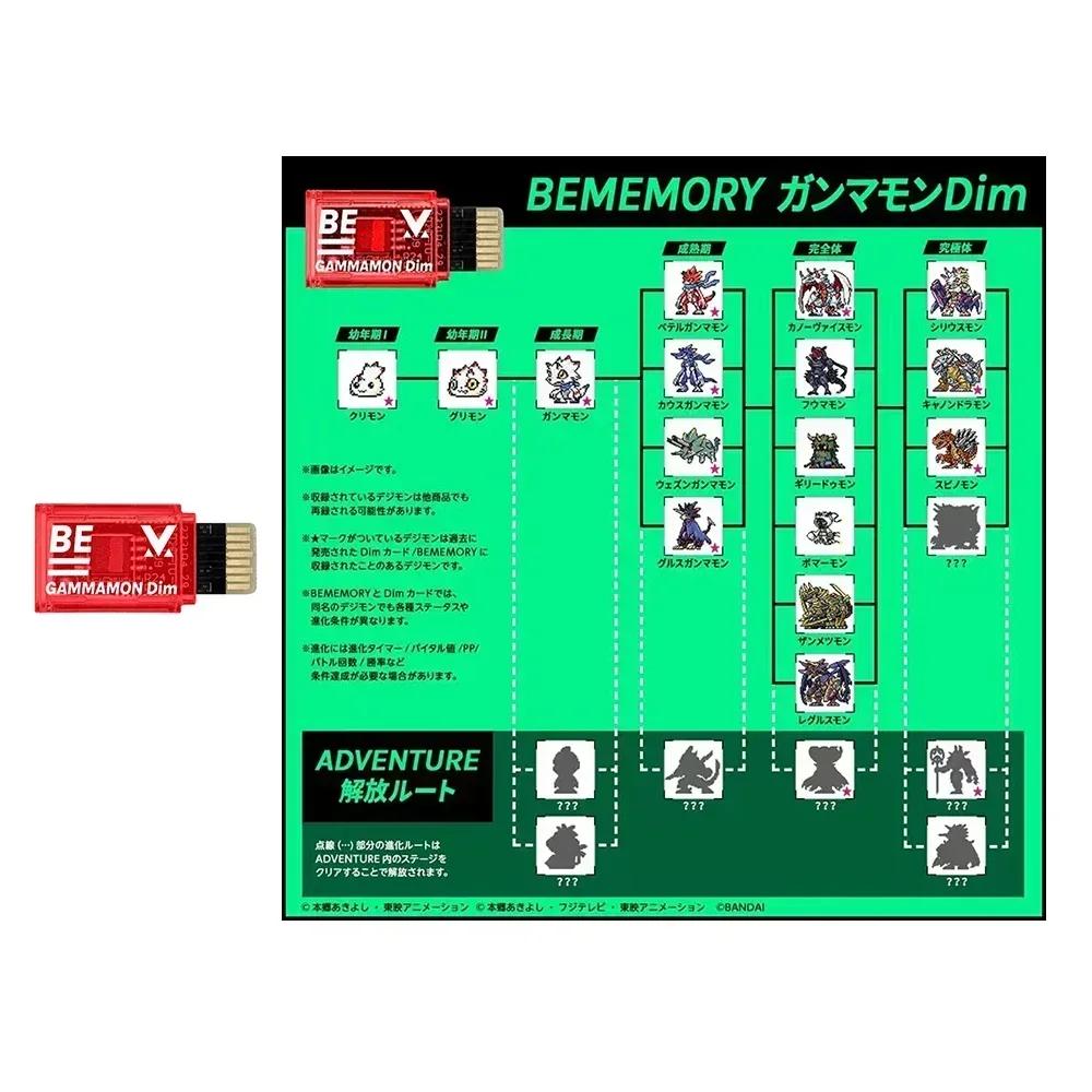 Digimon Adventure DIM Card Protective Film Stingmon BE MEMORY IMPERIALDRAMON RAMPAGE OF THE BEAST 25th Anniv Figure Model Cards