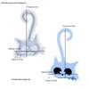 Three Little Kittens Candlestick Wall Hanging Silicone Mold - DIY Home Décor Candle Mold