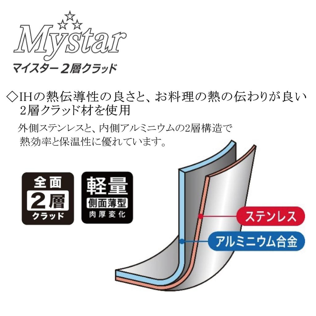 Hokuriku Aluminum Meister Clad IH Compatible Frying Made in Silver 2-Layer Pan, 21cm, Japan,