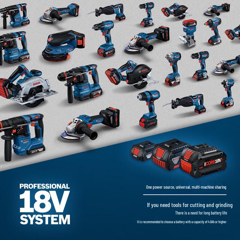 BOSCH GWS 18V-8 Cordless Brushless Angle Grinder 100mm CN plug (adapter included)