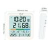 Multifunctional Hygrometer with Backlit Thermometer Sensor Easy To Read Home Weather Station for Humidity Gauge Meter Sensor