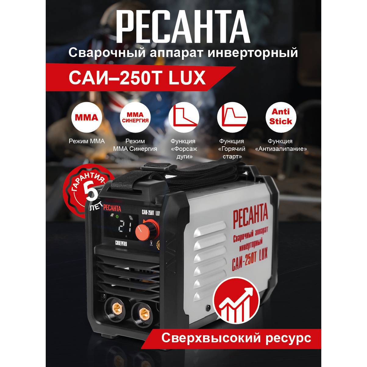 

Инверторный сварочный аппарат Ресанта Сай - 250т Люкс