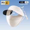 Sunscreen mask women's summer full face, brim integrated neck protection face, kini anti-ultraviolet ice silk cycling mask thin