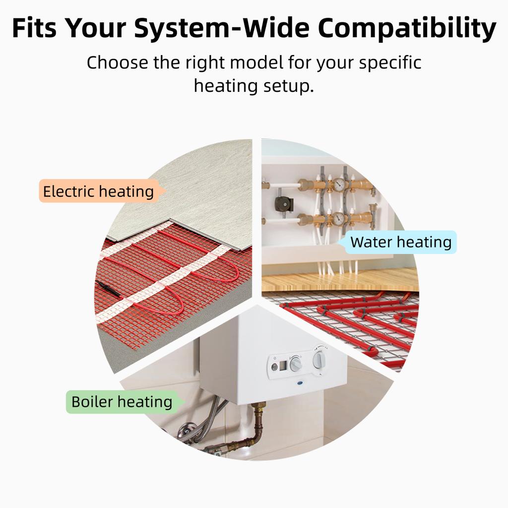 EZAIOT tuya smart home thermostat water electric floor heating gas boiler WiFi temperature remote controller with google alexa Fuel Injectors 6