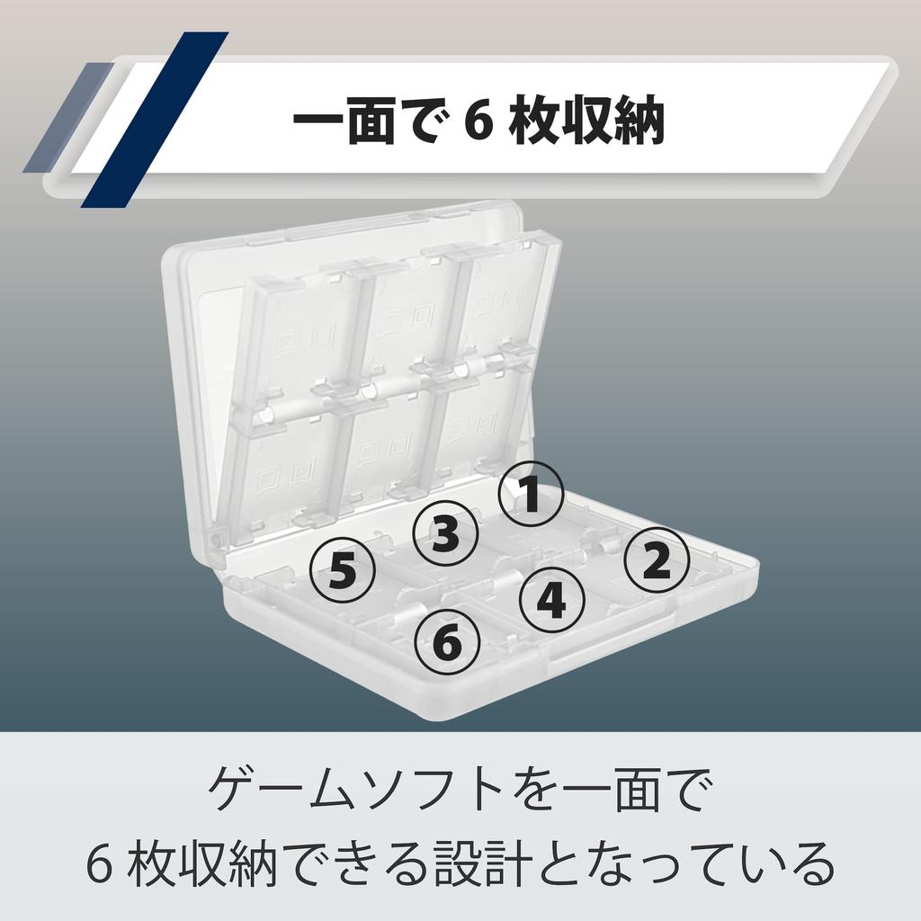 HAMILO Game Software Card Holds 24 Set of 2 Case, Case, DS/3DS Software,