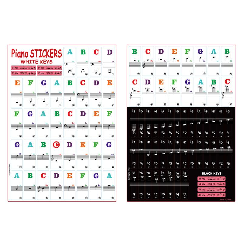 2 sets of piano keyboard stickers, 88/61/54/49 keys with removable colored note labels, beginner letter piano stickers