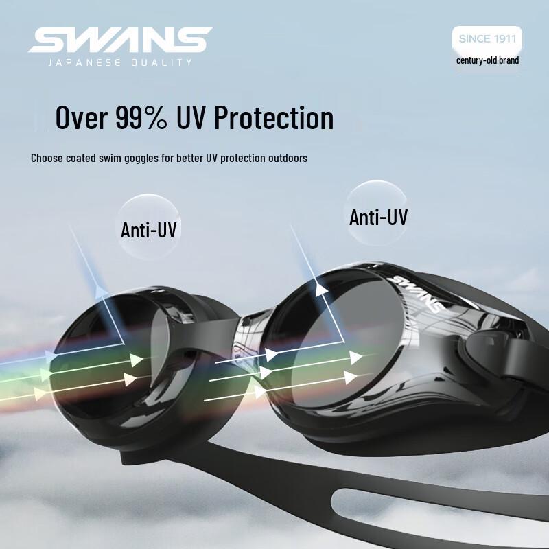 SWANS Japońskie Importowane Gogle Pływackie HD Przeciwmgielne
