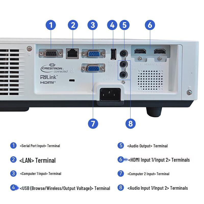 Panasonic PT-LMZ420C WUXGA Laser Projector (CN version)