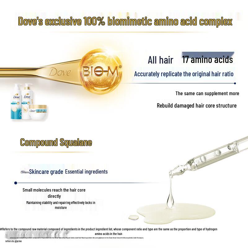 DOVE Moisturizing & Anti-Dandruff Shampoo Twin Pack