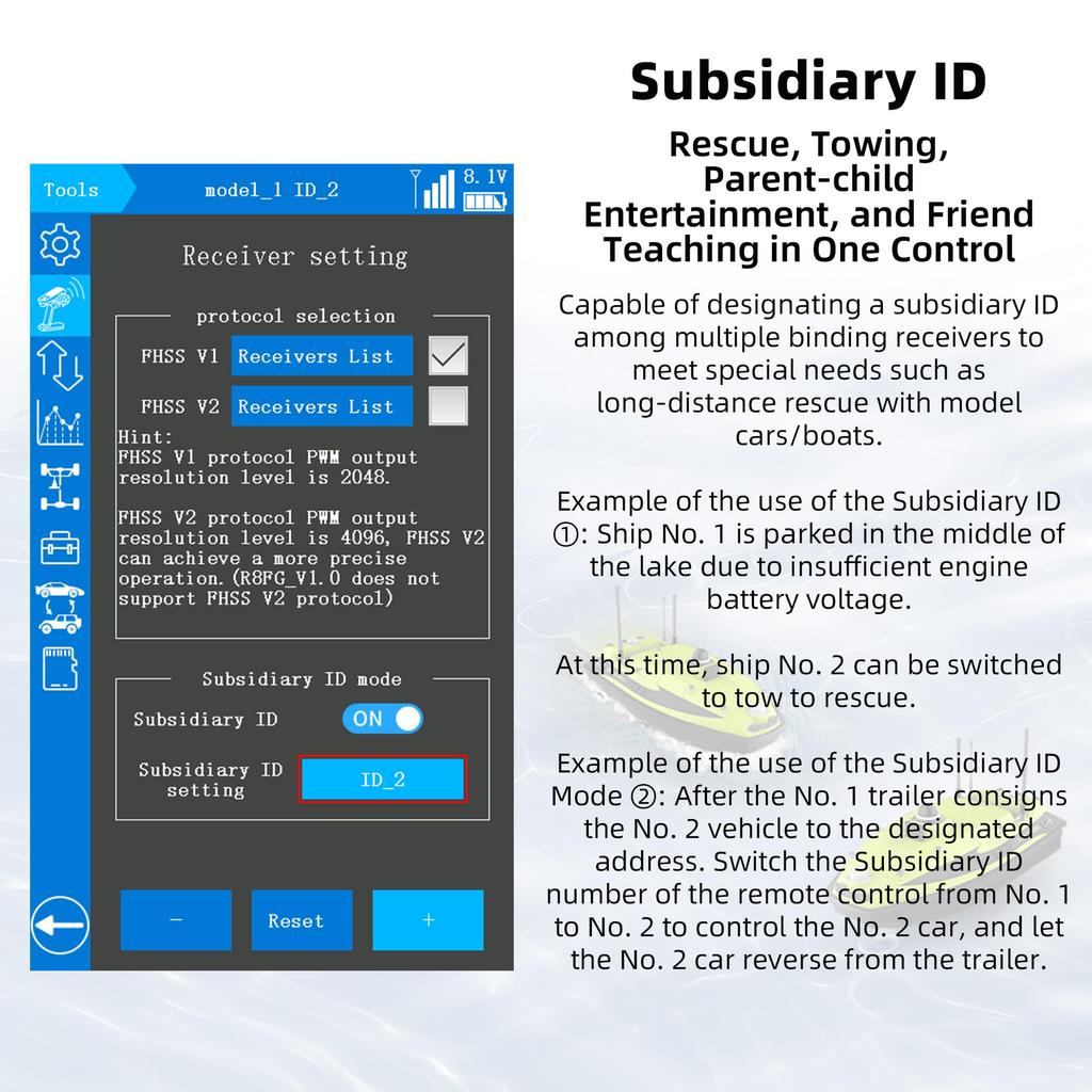 12-канальний приймач Radiolink R12F з дальністю керування 4 км та телеметрією напруги для дронів, літаків, реактивних літаків та автомобілів, сумісний з Radiolink