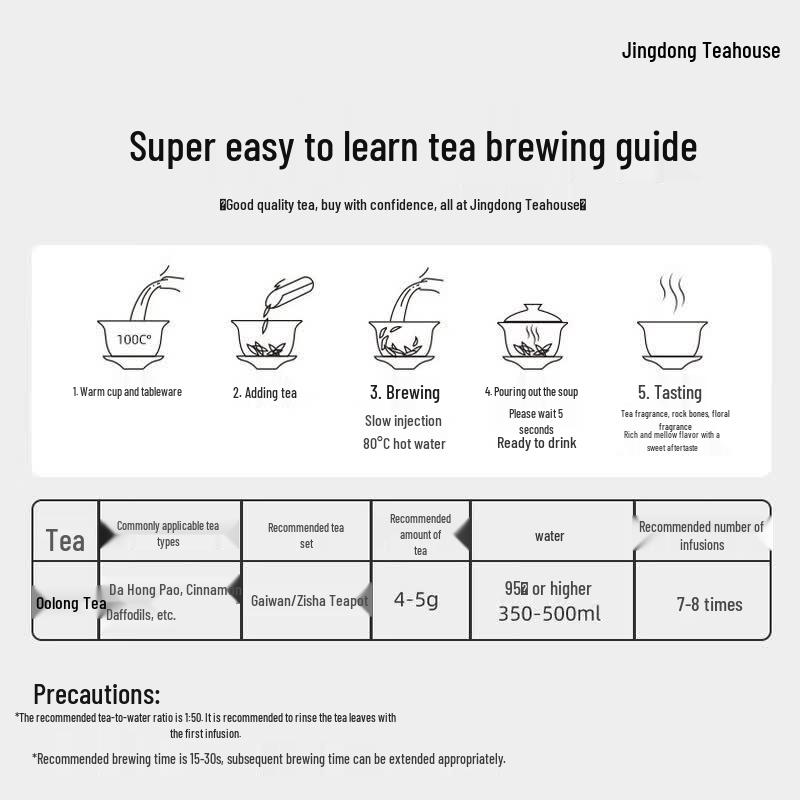 Tea Man Ji Wuyi Dahongpao Oolong Tea Gift Box