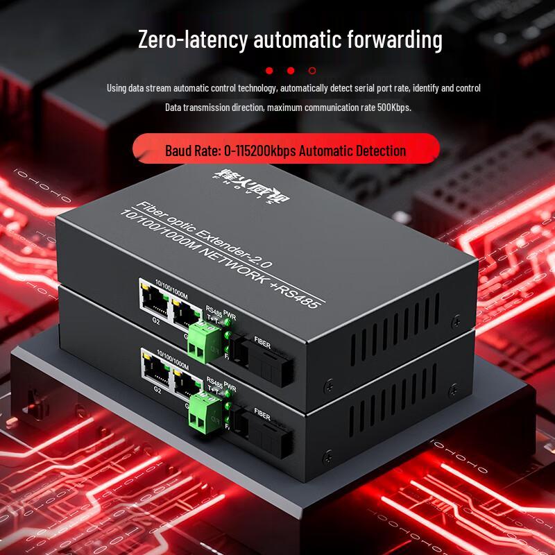 Fenghuo Vision 2-Port GE & RS485 Fiber Optic Transceiver