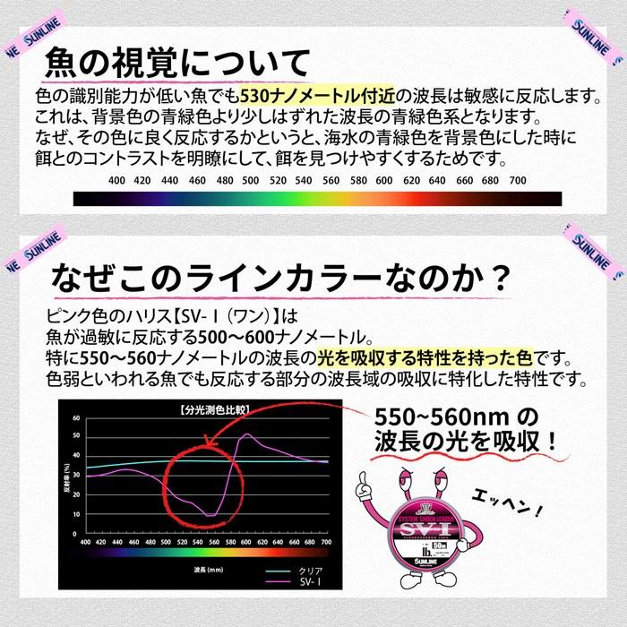 Sunline Saltimate System Shock Leader SV-I 50m Magical Pink 5
