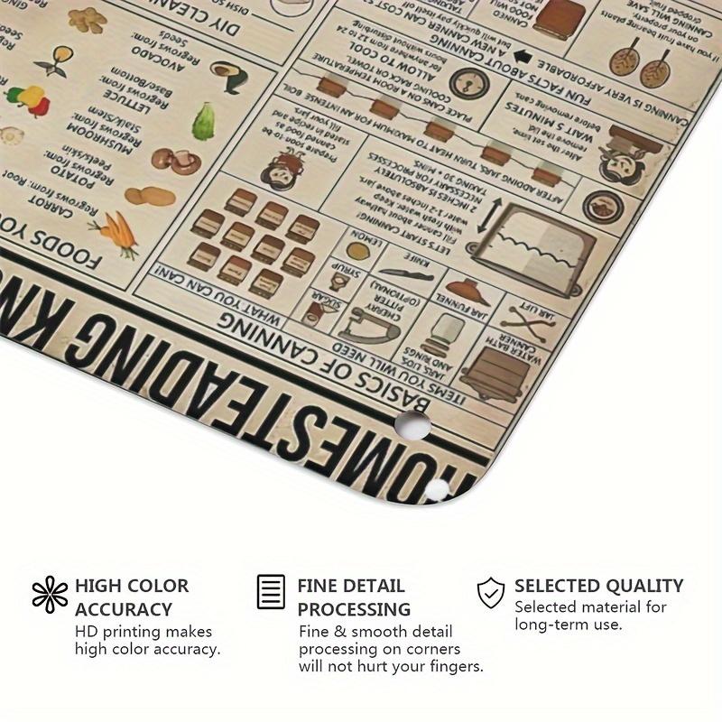 1pc Homestead Knowledge Metal Aluminum Sign Poster Herbal First Aid Kit and Basics of Canning School Farm People Cave Cafe Bar