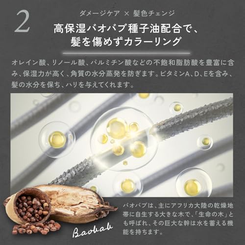 Kyogoku Color Serum, Color Butter, Color Treatment, Hair Repair, Hair Dye Treatment, Gray Hair Dye (Vivid Purple)