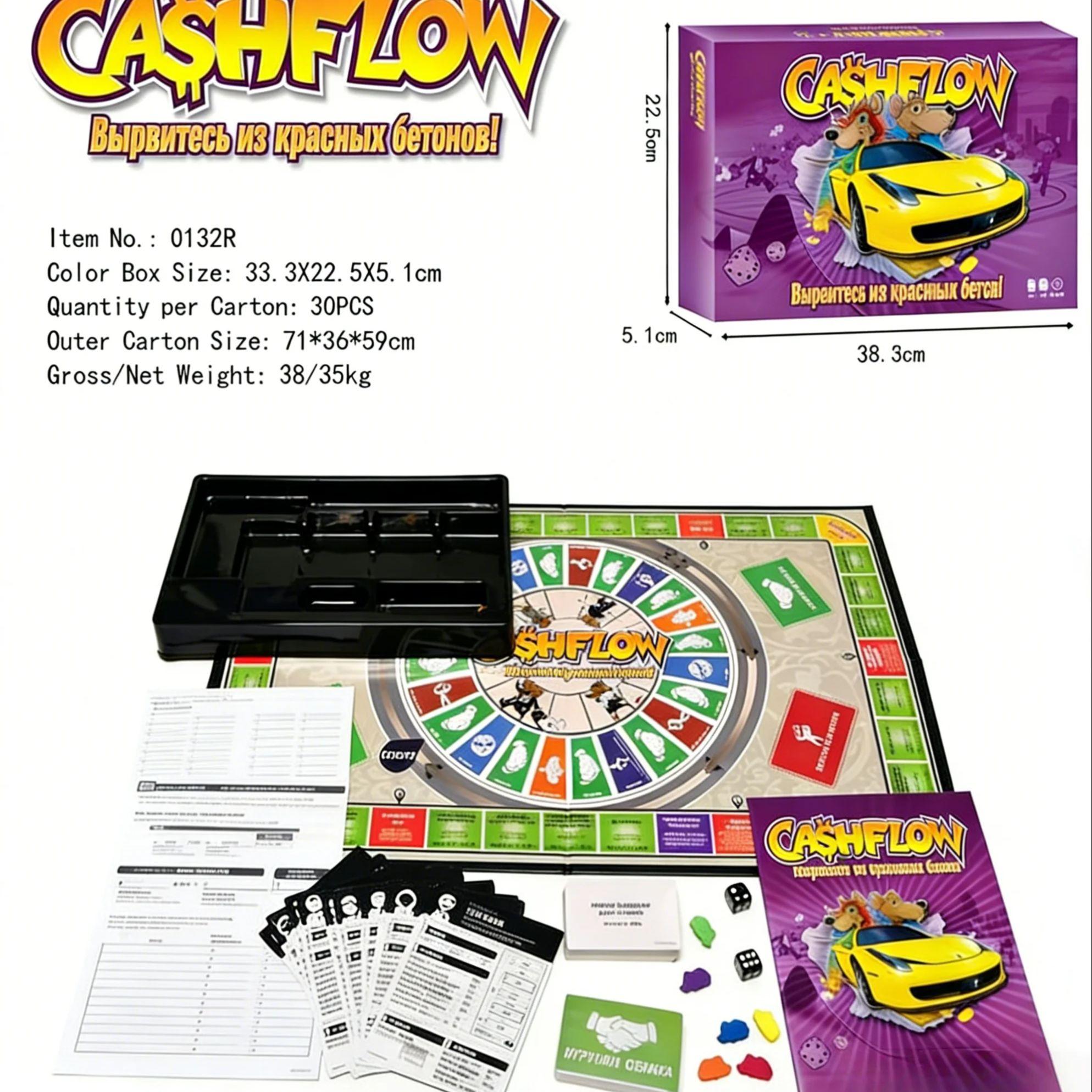 CASHFLOW 101 Крысиные Бега Настольная Игра, Финансовое Образование Инвестиционная Игра с Игровым Полем, Карточками, Кубиками, Русский Язык, Семья