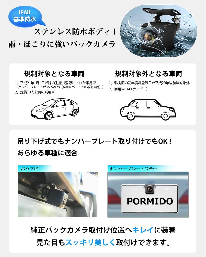 PORMIDOAUTO Najnowsza Kompaktowa Kamera Cofania AHD 1080P z Minimalnym Oświetleniem 2 lx z CMOS Szeroki Kąt Widzenia Poziomy i Pionowy Przełączalny