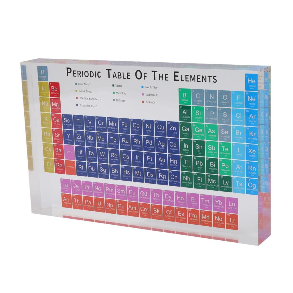 Vzdělávací Dekorace Periodické Tabulky Bezpečná Bez zápachu Moderní Akrylová Periodická Tabulka Prvků pro Domov Školu