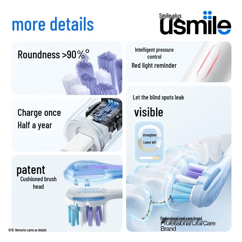 usmile Y10PRO Sonic Electric Toothbrush