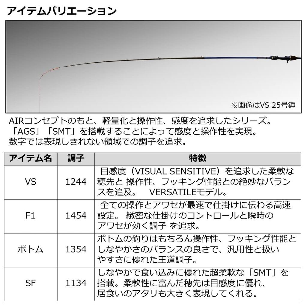 DAIWA Boat Rod Ultra Sharp Filefish AIR SF