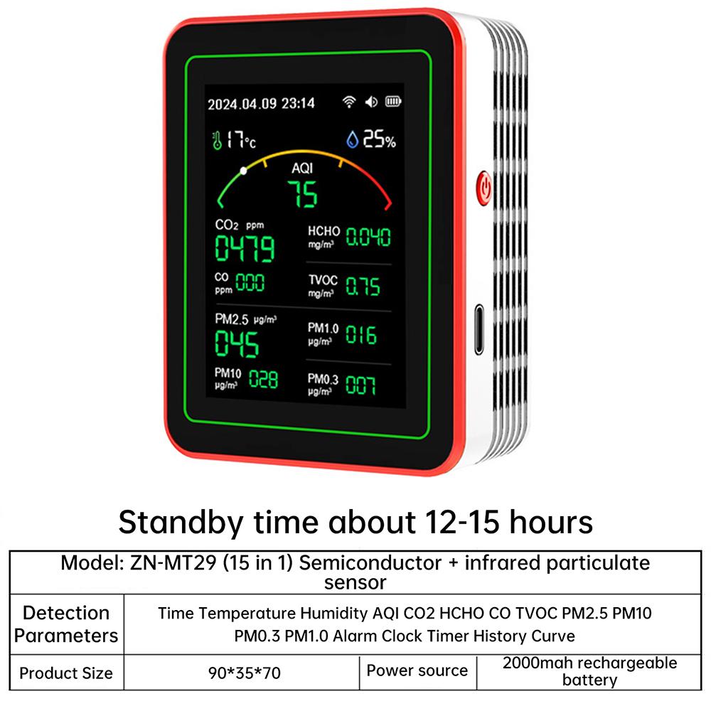 

WiFi 15 in 1 Air Quality Detector Monitor 2.8-inch Color Screen CO2 CO HCHO TVOC PM0.3 PM2.5 PM1.0 PM10 Tester APP Control