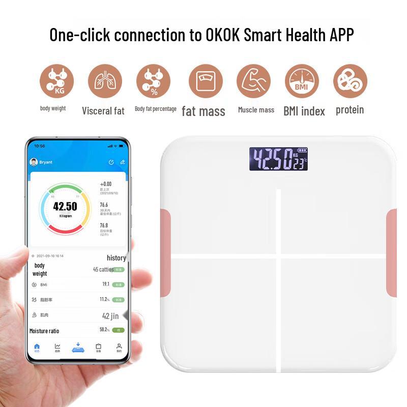 ACVER Smart Bluetooth Rechargeable Body Fat Scale