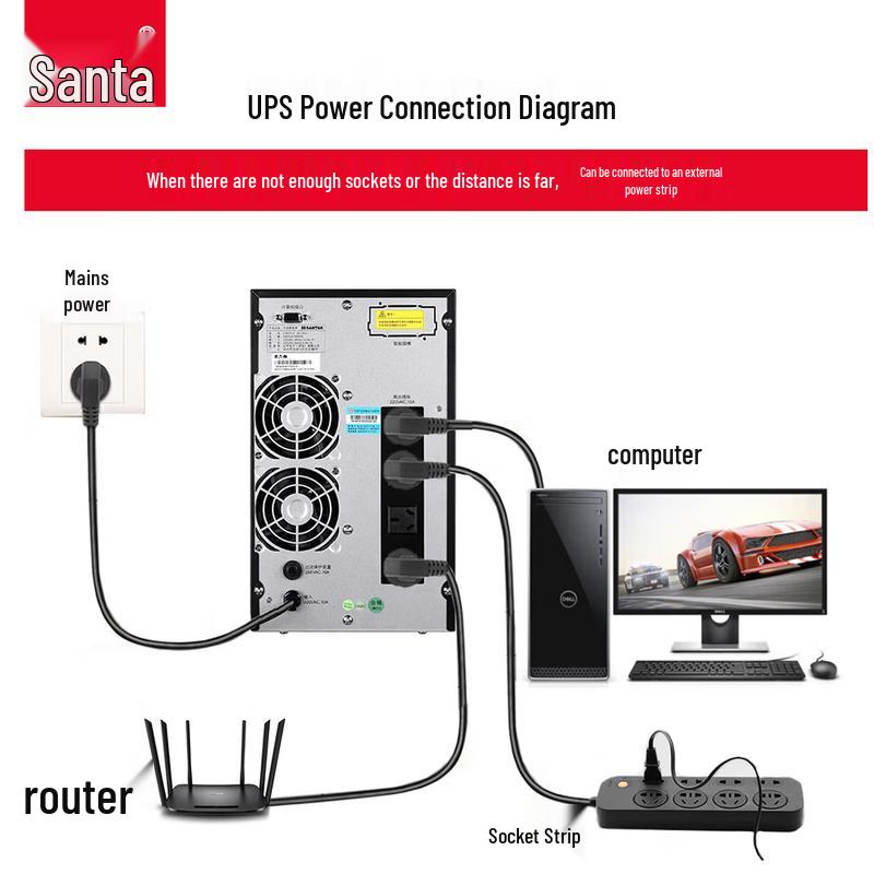 SANTAK C2K Online UPS Uninterruptible Power Supply 2000VA/2000W CN Plug (adapter Included)